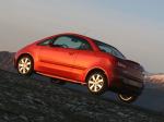 Mitsubishi Colt CZC 2006 года (WW)